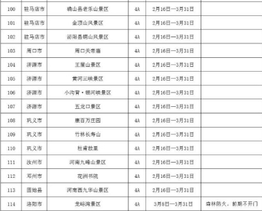 2022年，洛阳38家、河南省226家A级景区免门票！