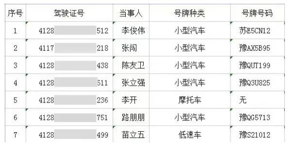 终生禁驾