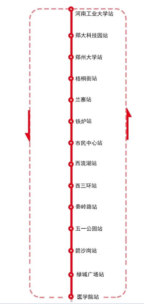郑州地铁路线图